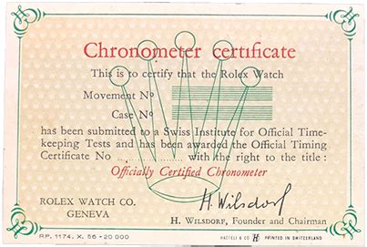 rolex haven|vintage rolex chronometer certificate.